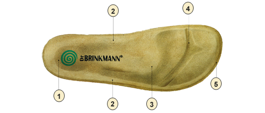 Dr. Brinkmann 220056-09 - kapcie męskie anthrazit
