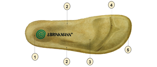 Dr. Brinkmann 600420-01 - klapki męskie czarne