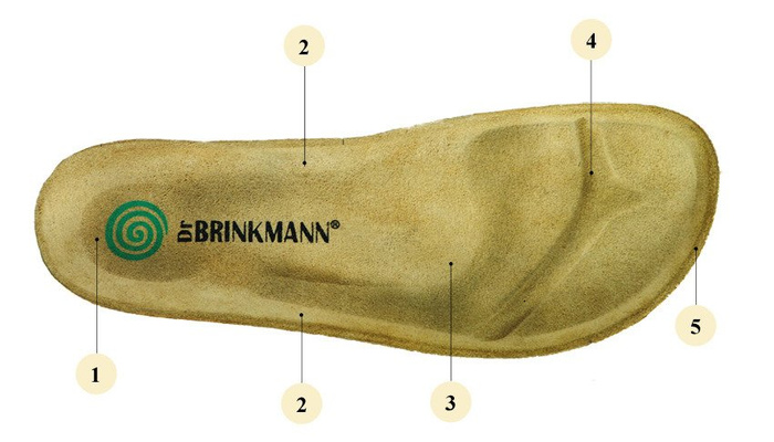 Dr. Brinkmann 700670-01 - klapki damskie czarne
