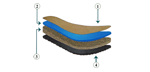 Dr. Brinkmann 700349-03 - klapki damskie białe